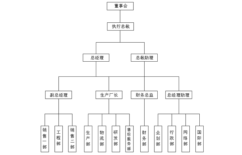 企业文化.jpg